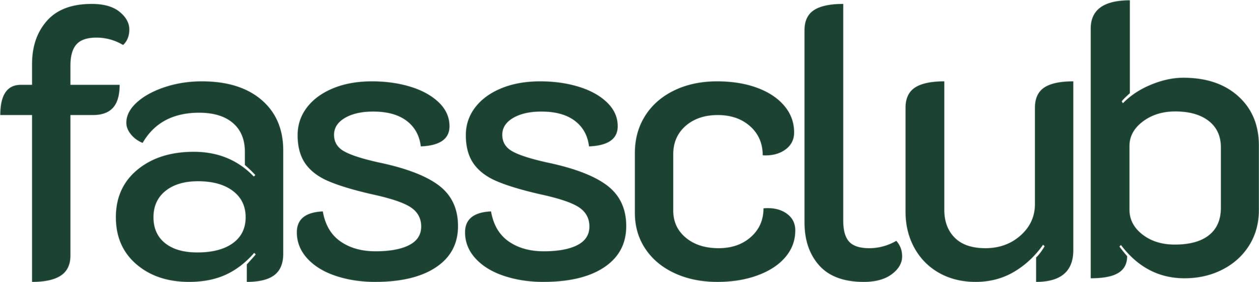 fassclub - Verkaufe über Ländergrenzen hinweg